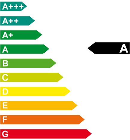 Energieeffizienzklasse a