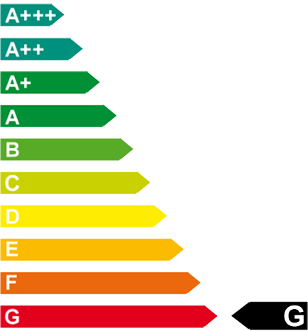 Energieeffizienzklasse g